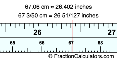 67.06 cm in inches