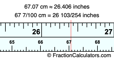 67.07 cm in inches
