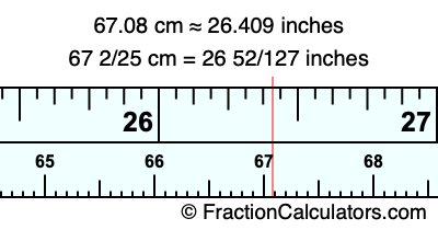 67.08 cm in inches