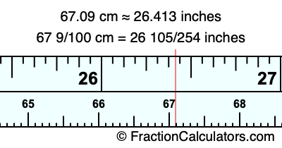 67.09 cm in inches