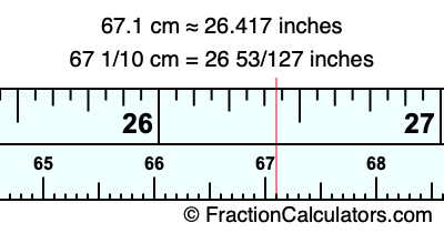 67.1 cm in inches