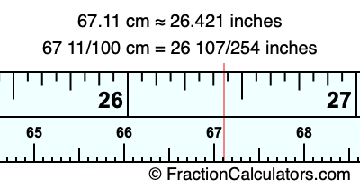 67.11 cm in inches