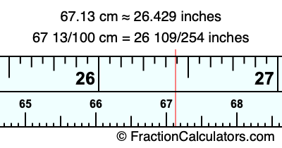 67.13 cm in inches