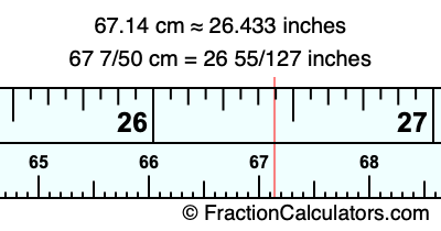 67.14 cm in inches