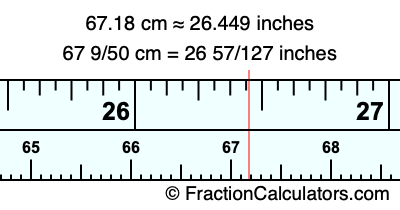 67.18 cm in inches