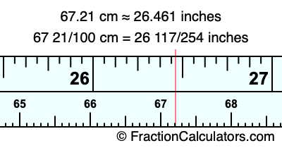 67.21 cm in inches