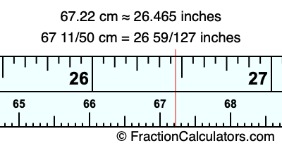 67.22 cm in inches