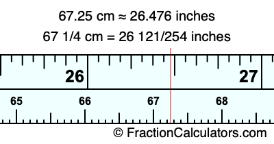 67.25 cm in inches