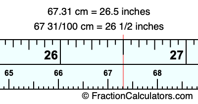 67.31 cm in inches
