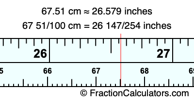 67.51 cm in inches