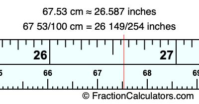 67.53 cm in inches