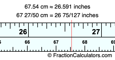 67.54 cm in inches