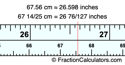 67.56 cm in inches