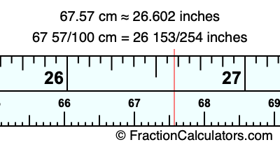 67.57 cm in inches