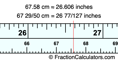 67.58 cm in inches