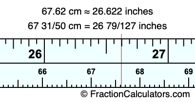 67.62 cm in inches
