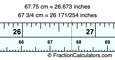 67.75 cm in inches