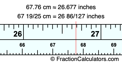 67.76 cm in inches