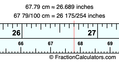 67.79 cm in inches