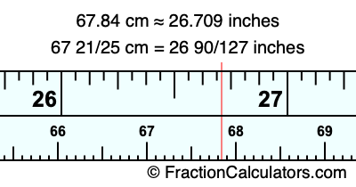 67.84 cm in inches