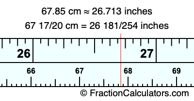 67.85 cm in inches
