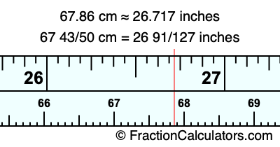 67.86 cm in inches