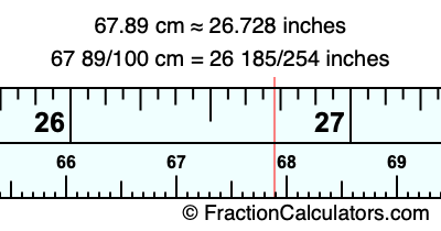 67.89 cm in inches