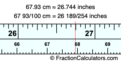 67.93 cm in inches