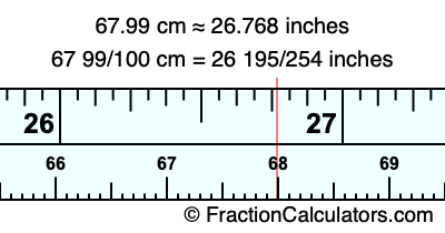 67.99 cm in inches