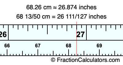 68.26 cm in inches