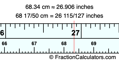68.34 cm in inches