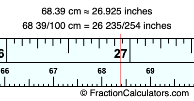 68.39 cm in inches