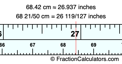 68.42 cm in inches