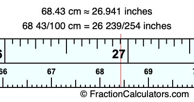 68.43 cm in inches