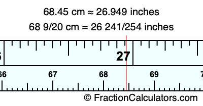 68.45 cm in inches