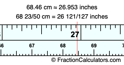 68.46 cm in inches