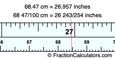 68.47 cm in inches