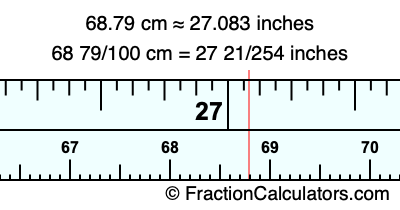 68.79 cm in inches