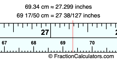 69.34 cm in inches