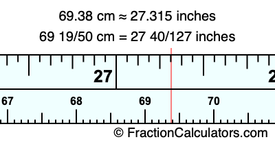 69.38 cm in inches