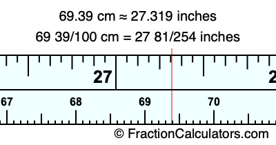 69.39 cm in inches