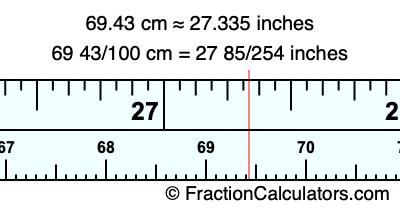 69.43 cm in inches