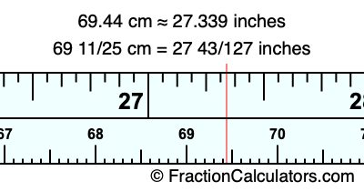 69.44 cm in inches