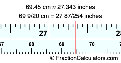 69.45 cm in inches