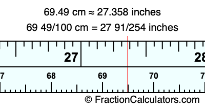 69.49 cm in inches