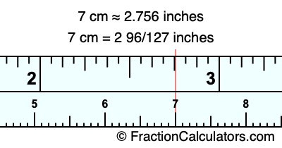 7 cm in inches