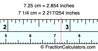 7.25 cm in inches