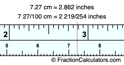 7.27 cm in inches