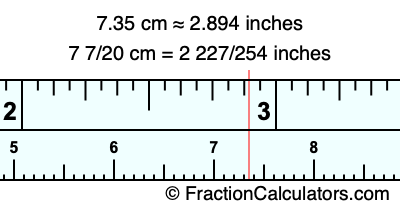 7.35 cm in inches