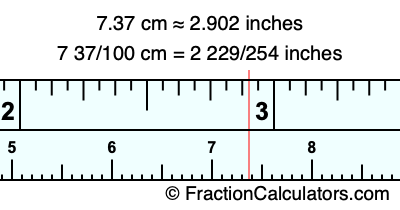 7.37 cm in inches